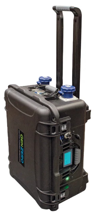 GenZero 3000W